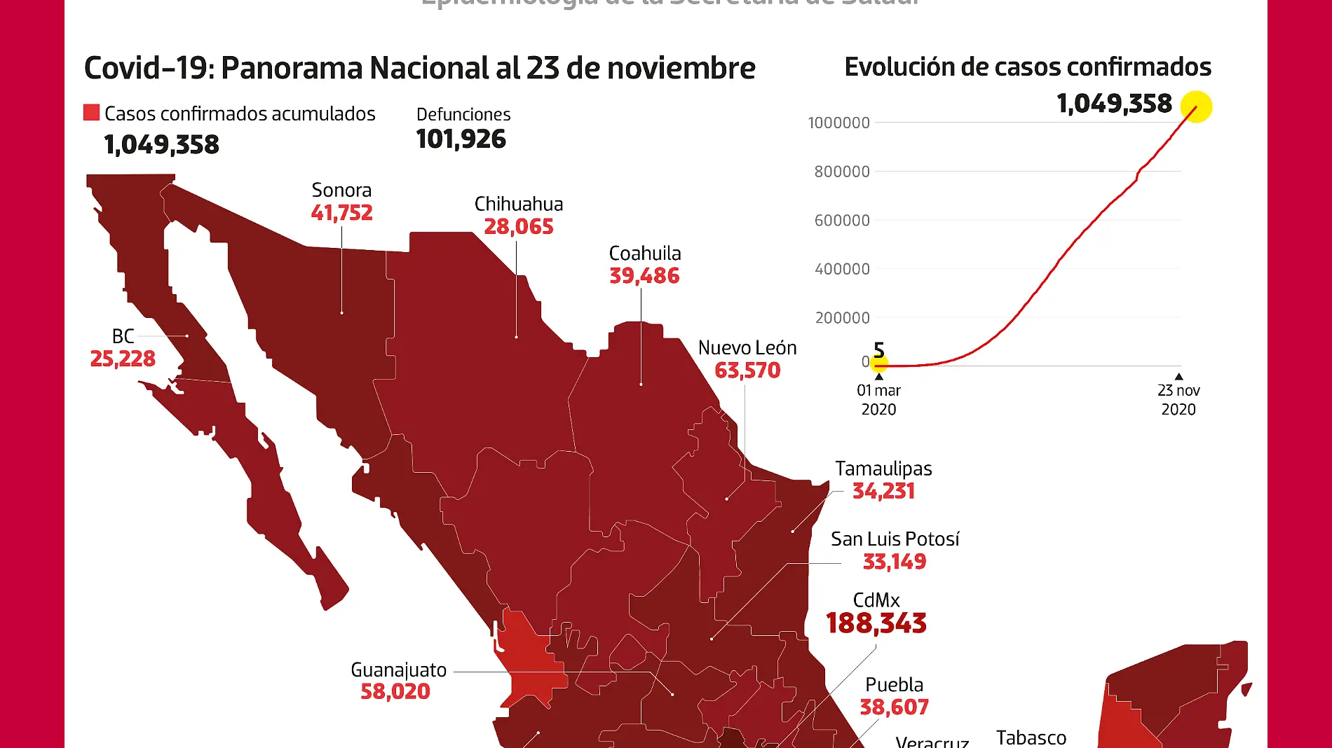 241120 Mapa Covid WEB